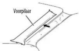 KENWOOD KMMBT504DAB - Installeren van antenne - 1