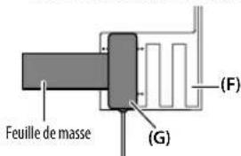 KENWOOD KMMBT504DAB - Installation de l'antenne - 7