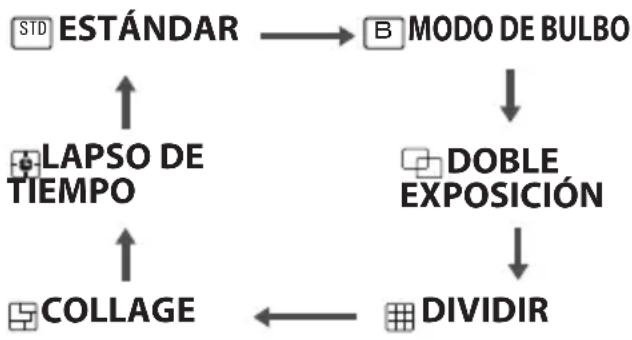 FUJIFILM Instax Square SQ20 - Selección de un modo de disparo Modo de disparo - 2