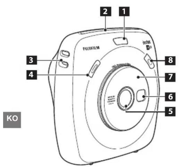 FUJIFILM Instax Square SQ20 - Información para la trazabilidad en Europa - 22