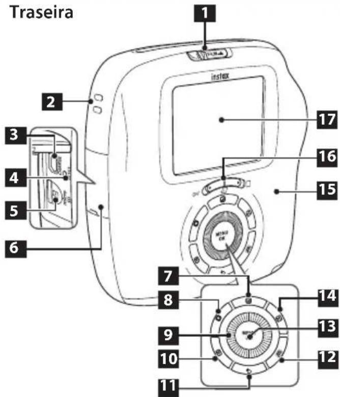 FUJIFILM Instax Square SQ20 - Nomenclatura - 2