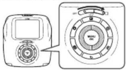 FUJIFILM Instax Square SQ20 - Ein-/Ausschalten der Kamera - 1