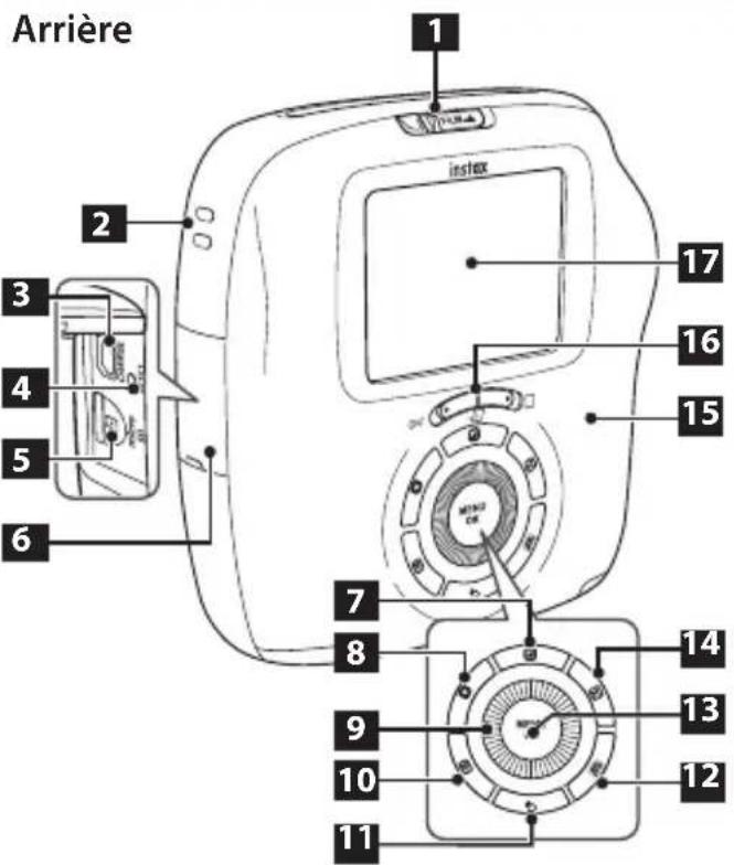 FUJIFILM Instax Square SQ20 - Noms des pieces - 2