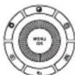 FUJIFILM Instax Square SQ20 - Het beruiken van de instelschijf - 1