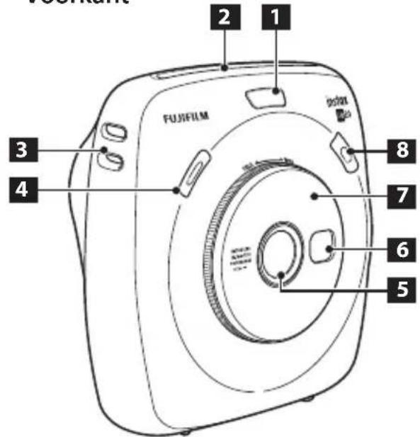 FUJIFILM Instax Square SQ20 - Onderdeelnamen - 1
