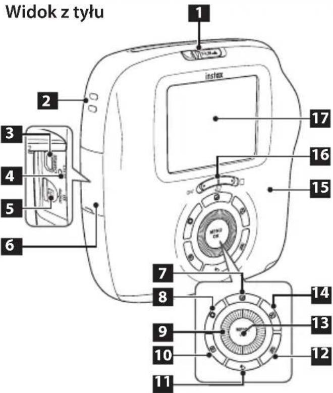 FUJIFILM Instax Square SQ20 - Widok z przydou - 2