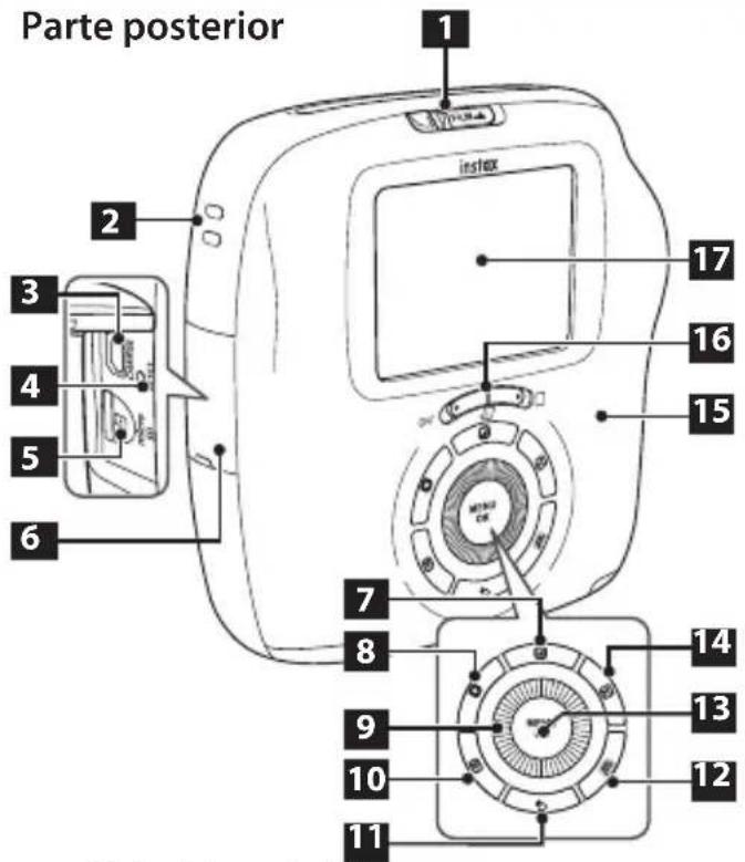 FUJIFILM Instax Square SQ20 - Nombres de las partes - 2