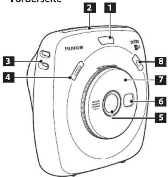 FUJIFILM Instax Square SQ20 - Teilebezeichnungen - 1