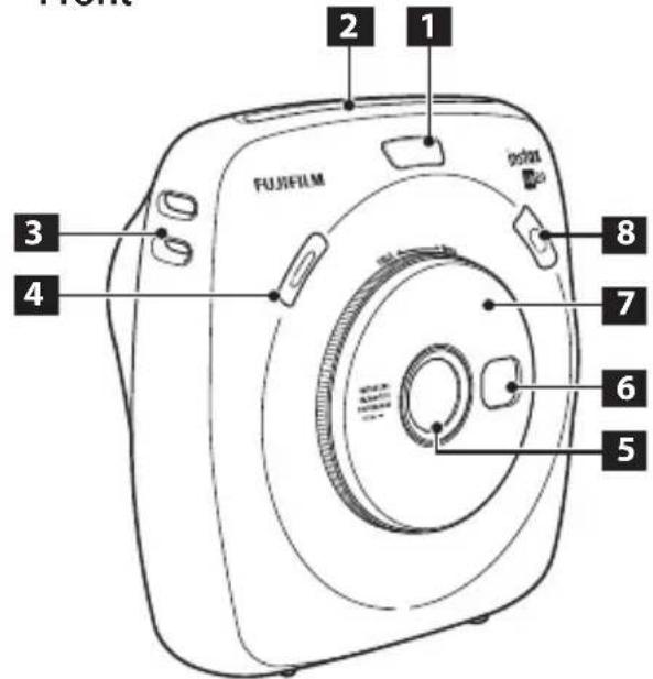 FUJIFILM Instax Square SQ20 - Part Names - 1
