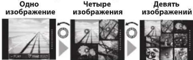 FUJIFILM Instax Square SQ20 - I3meHeHneKoJnueCTBa I306paXeHn Ha MOHTope - 1