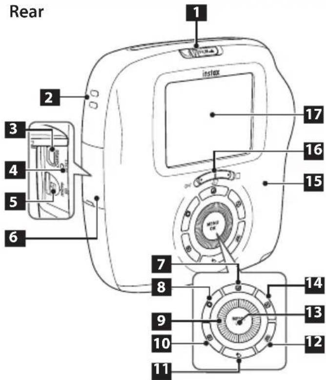 FUJIFILM Instax Square SQ20 - Part Names - 2
