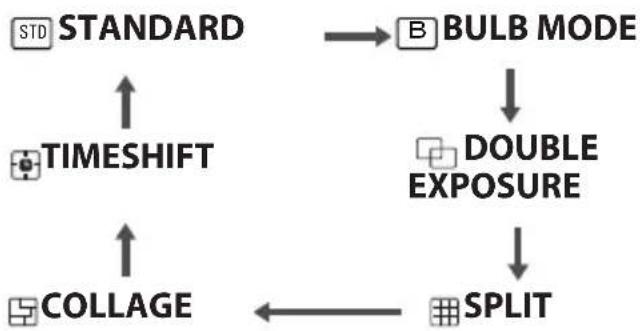 FUJIFILM Instax Square SQ20 - Fenyképezési mod valiasztása Fenyképezési mod - 2