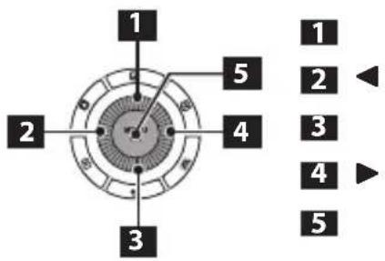 FUJIFILM Instax Square SQ20 - Información para la trazabilidad en Europa - 4