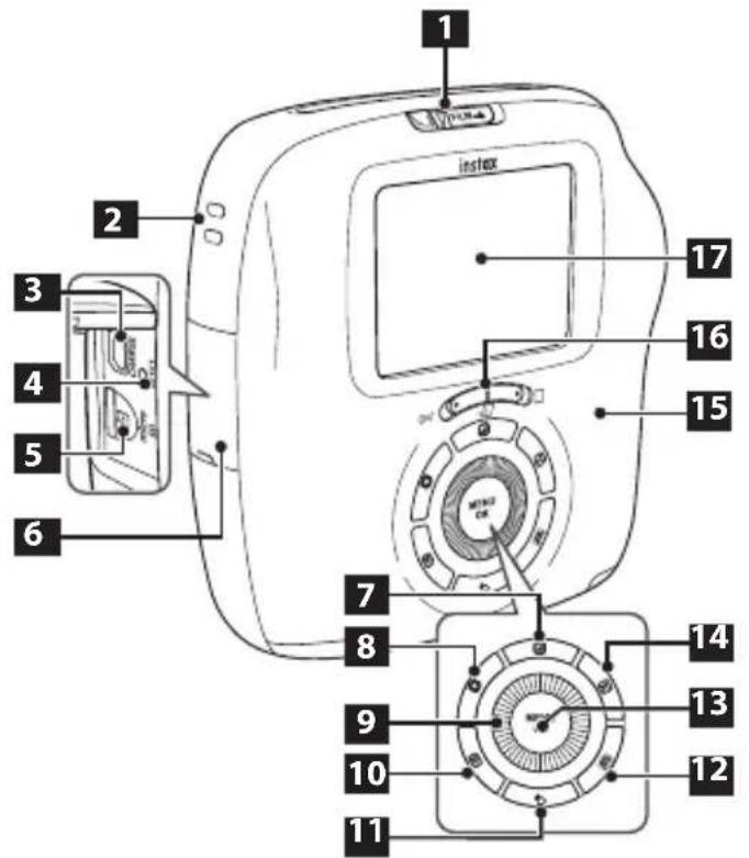 FUJIFILM Instax Square SQ20 - Información para la trazabilidad en Europa - 6
