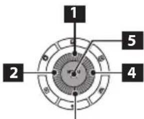 FUJIFILM Instax Square SQ20 - Používanie tlačidiel volica - 1