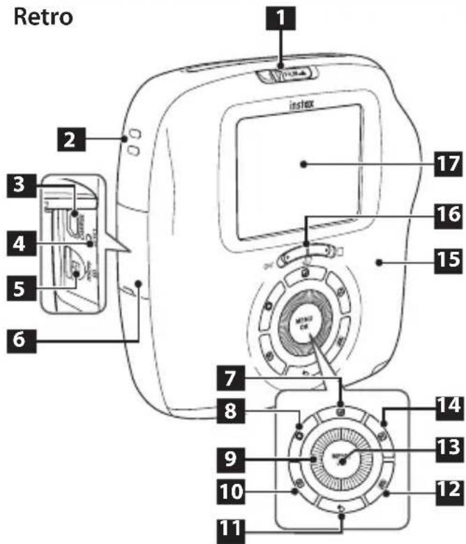 FUJIFILM Instax Square SQ20 - Nomenclatura delle parti - 2