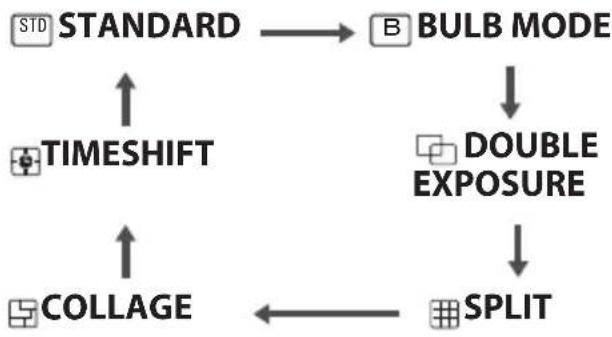 FUJIFILM Instax Square SQ20 - SUPPRESSED FLASH - 1
