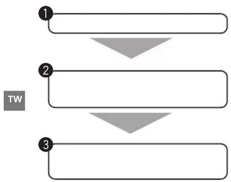 FUJIFILM Instax Square SQ20 - Información para la trazabilidad en Europa - 2