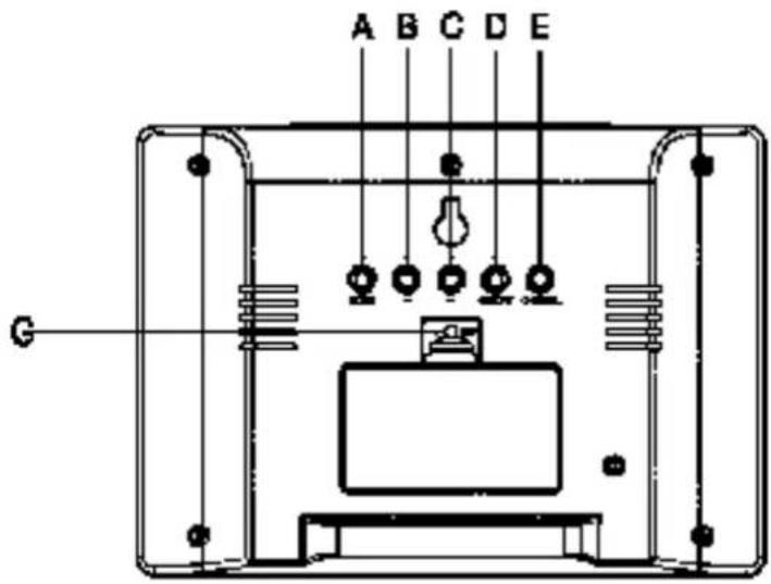 Cresta DTX370 - C a p t e u r e x t e r n e : - 2