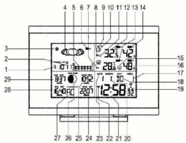 Cresta DTX355 - Buiten sensor: - 1