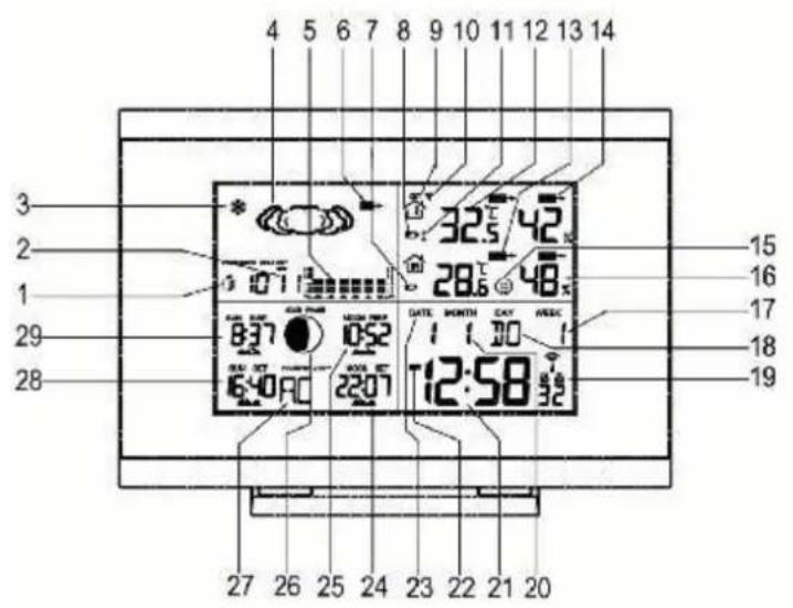 Cresta DTX355 - Outdoor sensor: - 1