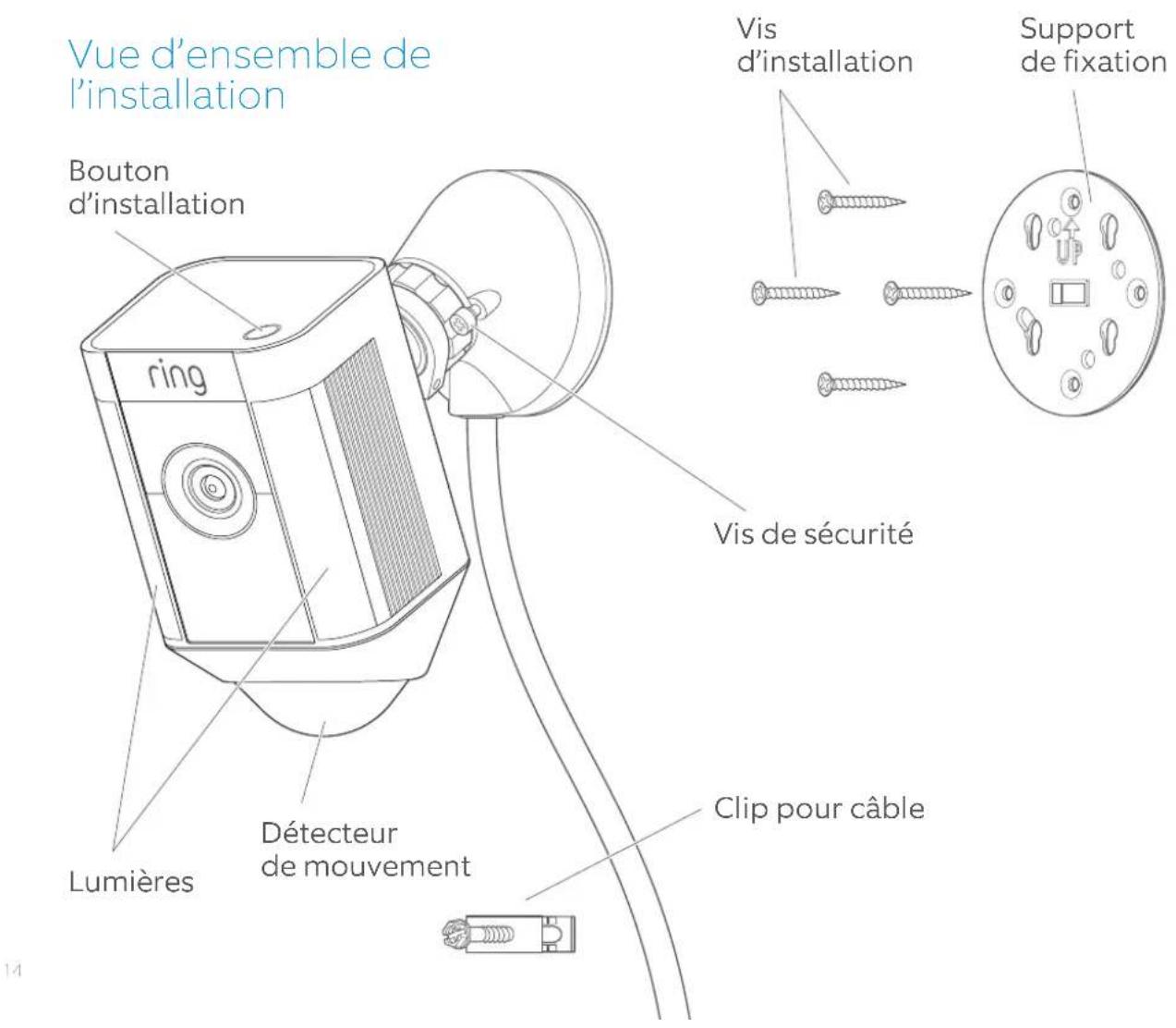 RING Spotlight Cam Wired - Clips pour câbles (11) - 1