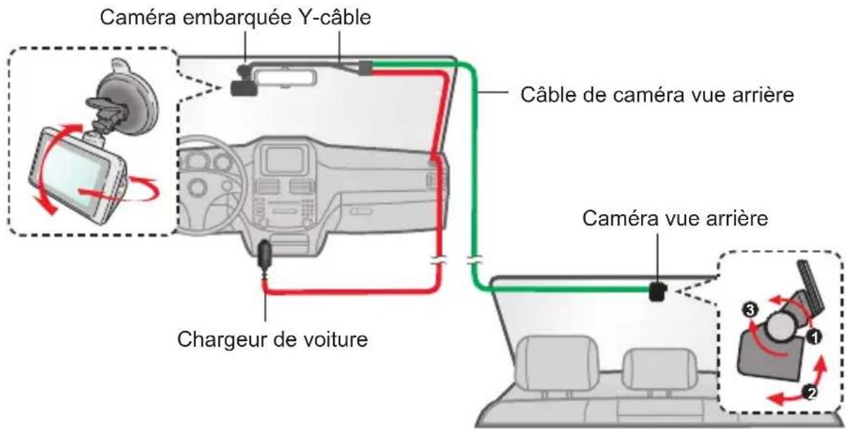 MIO MiVue 788 - Remarque : - 1
