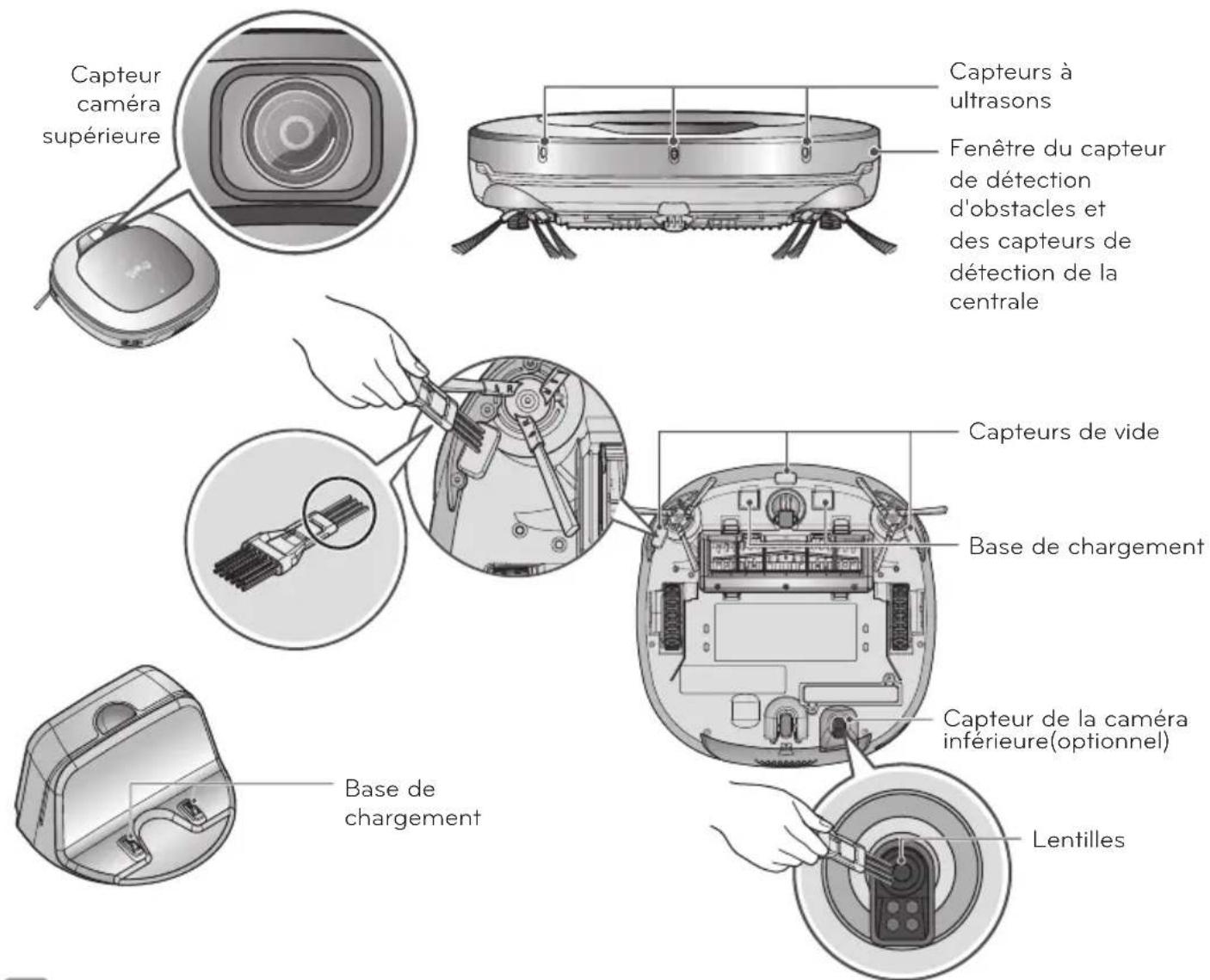 LG HombotL77BK - Entretien des capteurs / de la BORNE de chargement - 2