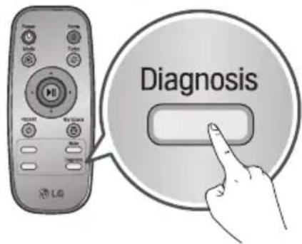 LG HombotL77BK - Fonction auto-diagnostic - 2