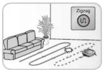 LG HombotL77BK - 7