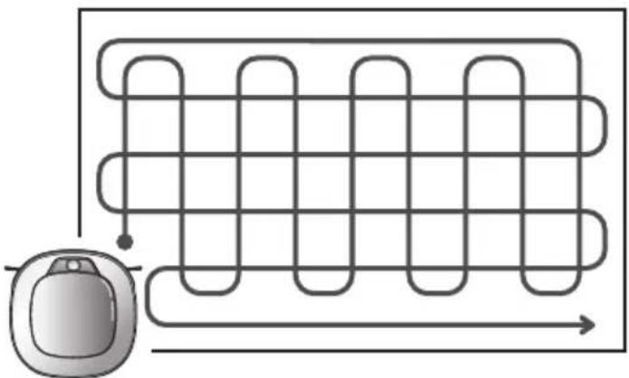 LG HombotL77BK - 2ÈME étape - 2