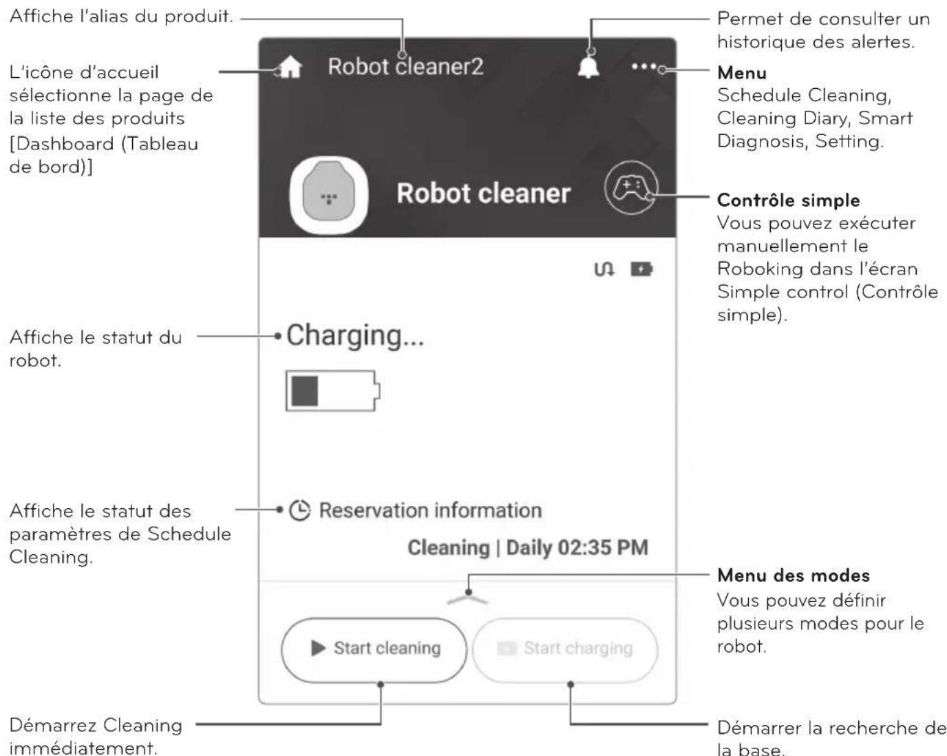 LG HombotL77BK - Écran de démarrage de l'application - 1