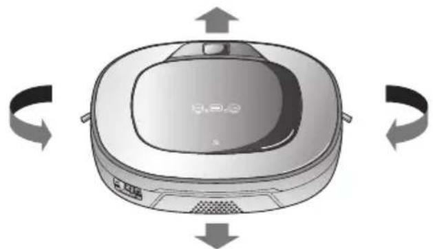LG HombotL77BK - Nettoyage manuel - 1