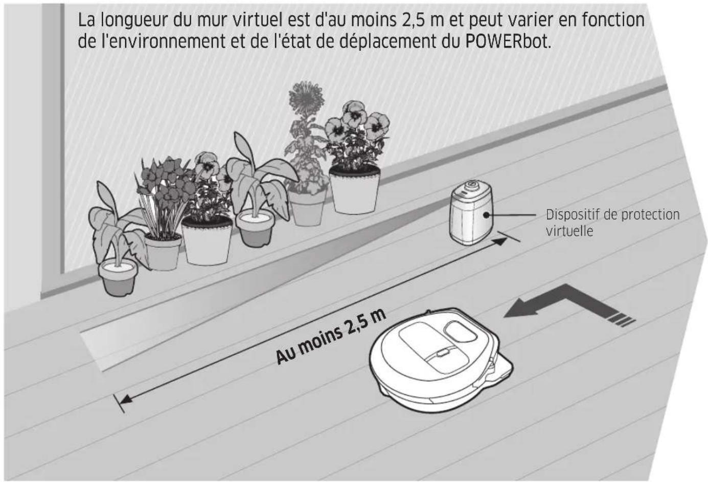 SAMSUNG POWERbot Smart Control - Installation du dispositif de protection virtuelle - 1
