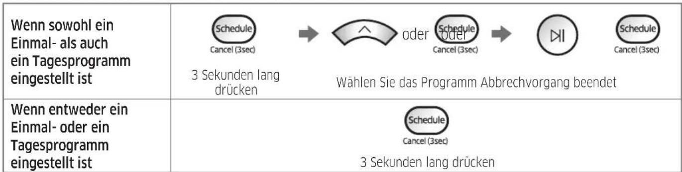 SAMSUNG POWERbot Smart Control - Abbrechen eines Einmal-/Tagesprogramms - 1