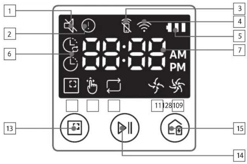 SAMSUNG POWERbot Smart Control - Display - 1