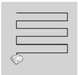 SAMSUNG POWERbot Smart Control - De POWERbot gebruiken - 1