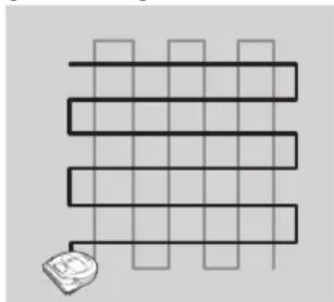 SAMSUNG POWERbot Smart Control - Opladen - 2