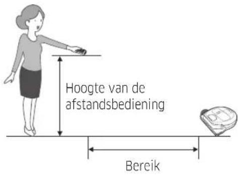SAMSUNG POWERbot Smart Control - Gericht reinigen - 2