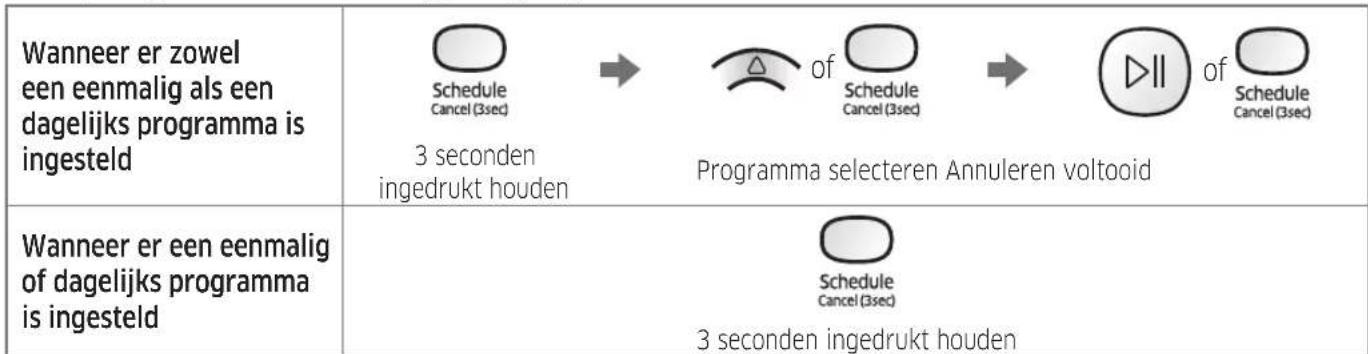 SAMSUNG POWERbot Smart Control - HetprogrammaEenmalig/Dagelijksannuleren - 1