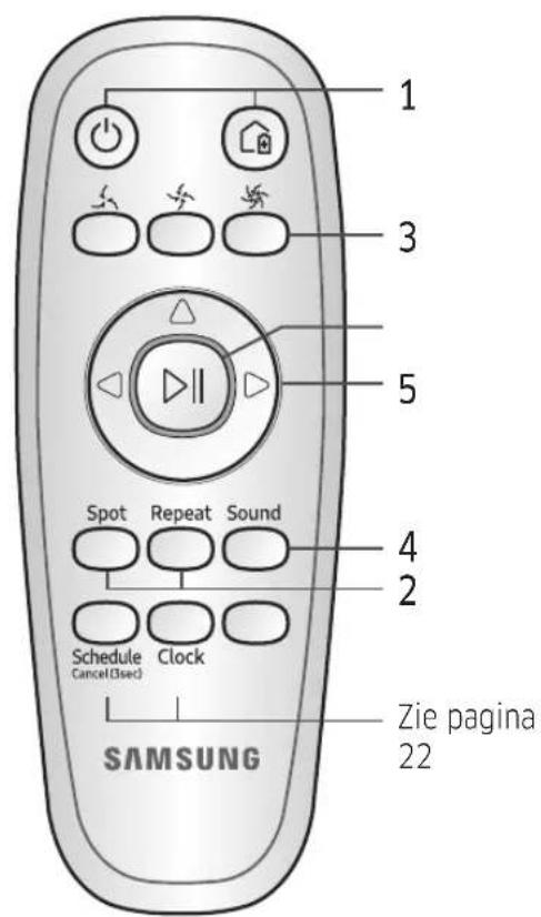 SAMSUNG POWERbot Smart Control - De afstandsbediening gebruiken - 2