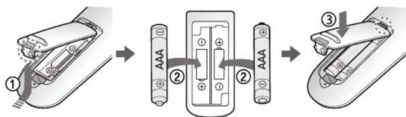 SAMSUNG POWERbot Smart Control - Batterijenplaatsen - 1