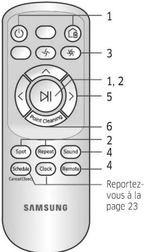 SAMSUNG POWERbot Smart Control - Utilisation de la télékommande - 3