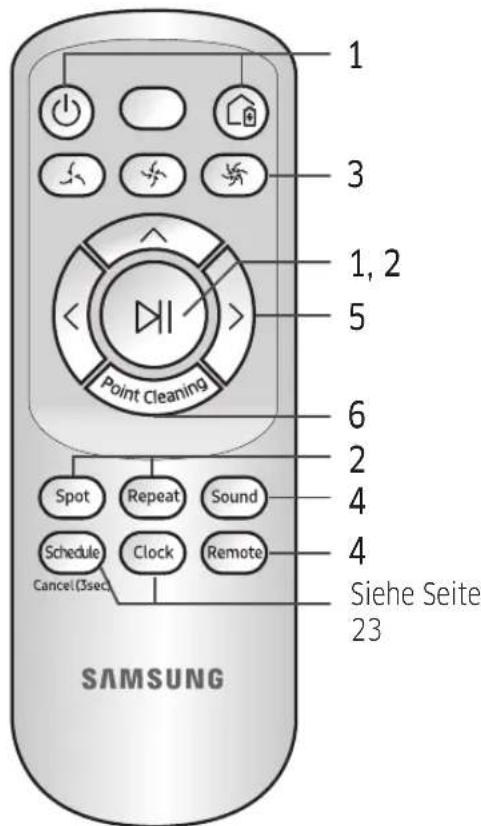 SAMSUNG POWERbot Smart Control - Verwenden der Fernbedienung - 4