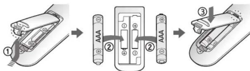 SAMSUNG POWERbot Smart Control - Einlagen der Batterien - 1