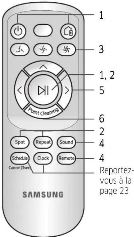 SAMSUNG POWERbot Smart Control - Utilisation de la télékommande - 4