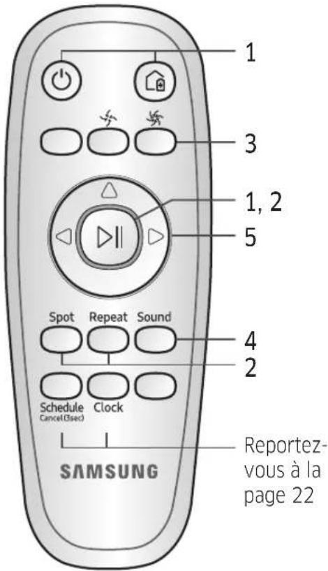 SAMSUNG POWERbot Smart Control - Utilisation de la télékommande - 1