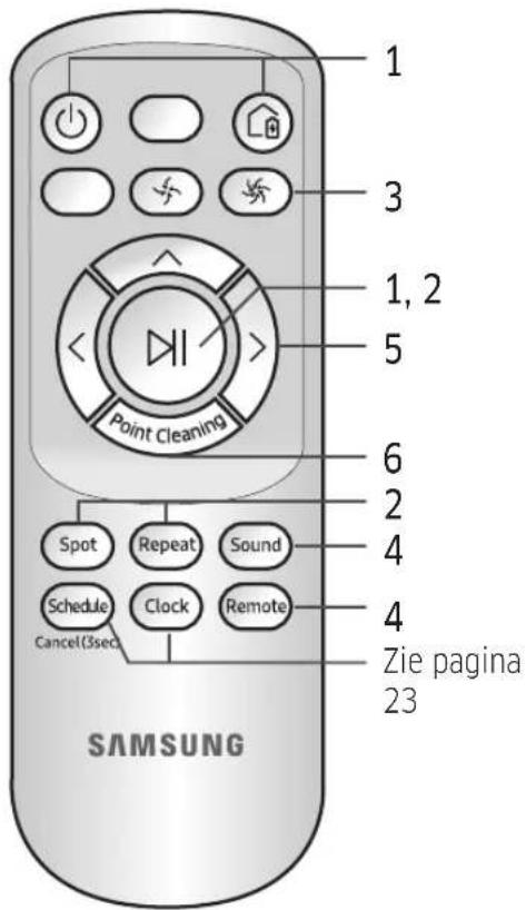 SAMSUNG POWERbot Smart Control - De afstandsbediening gebruiken - 3