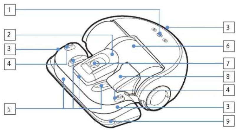 SAMSUNG POWERbot Expert - Namen van de onderdelen - 1