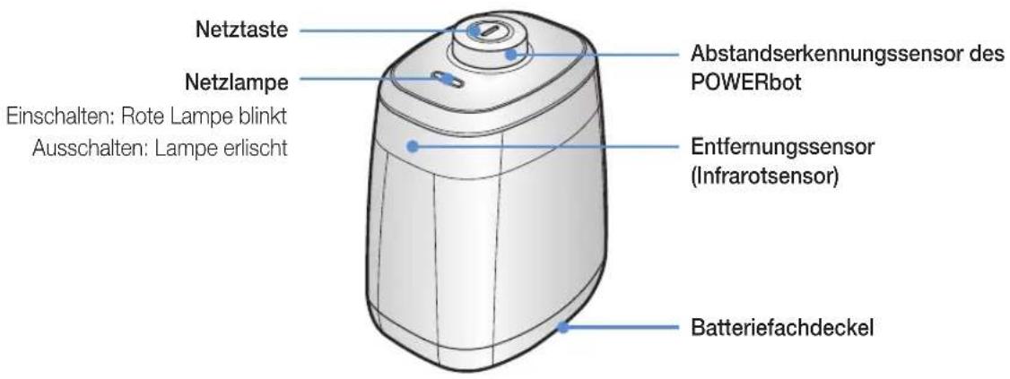 SAMSUNG POWERbot Expert - Übersicht über den Virtual Guard - 1